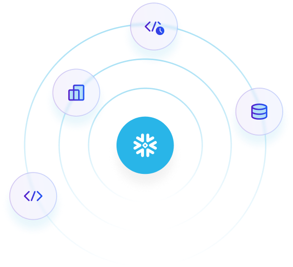 FinOpsly Dashboard